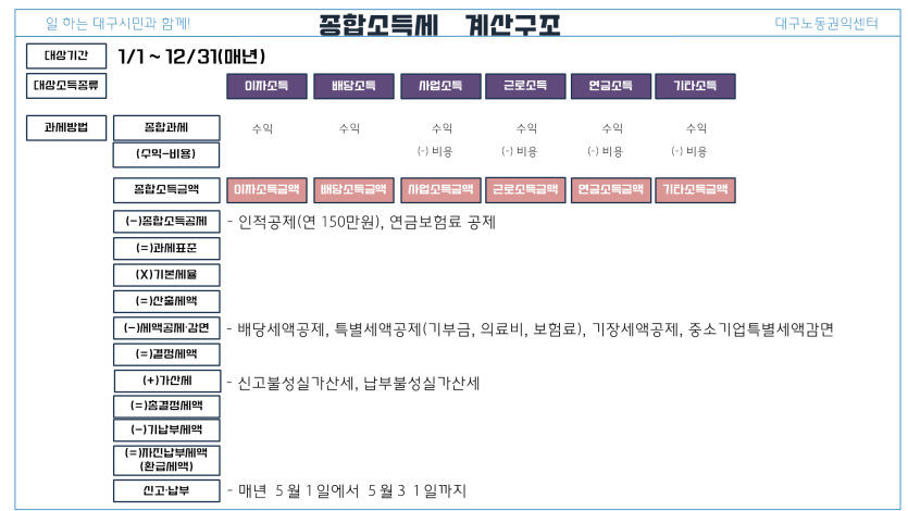 91de49b0fb17b8933c8c37a18360c688_1751273925_9082.PNG